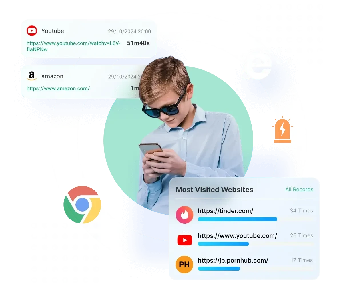 Browser History Image