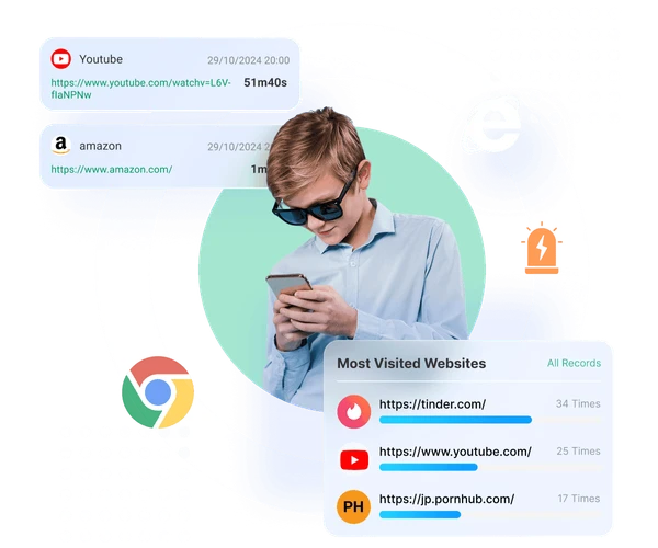 Browser History Image