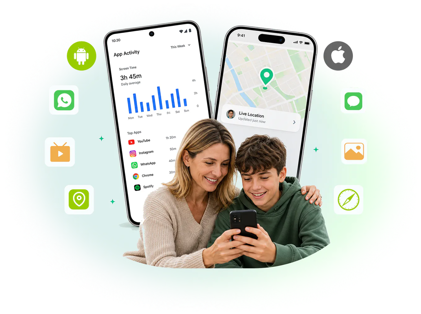 All-in-One Parental Control App for Android & iOS